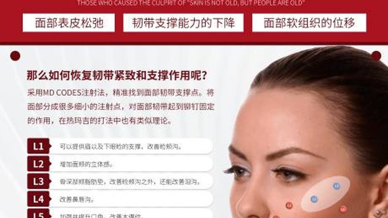 水光针效果能维持多久？揭秘其持久秘密